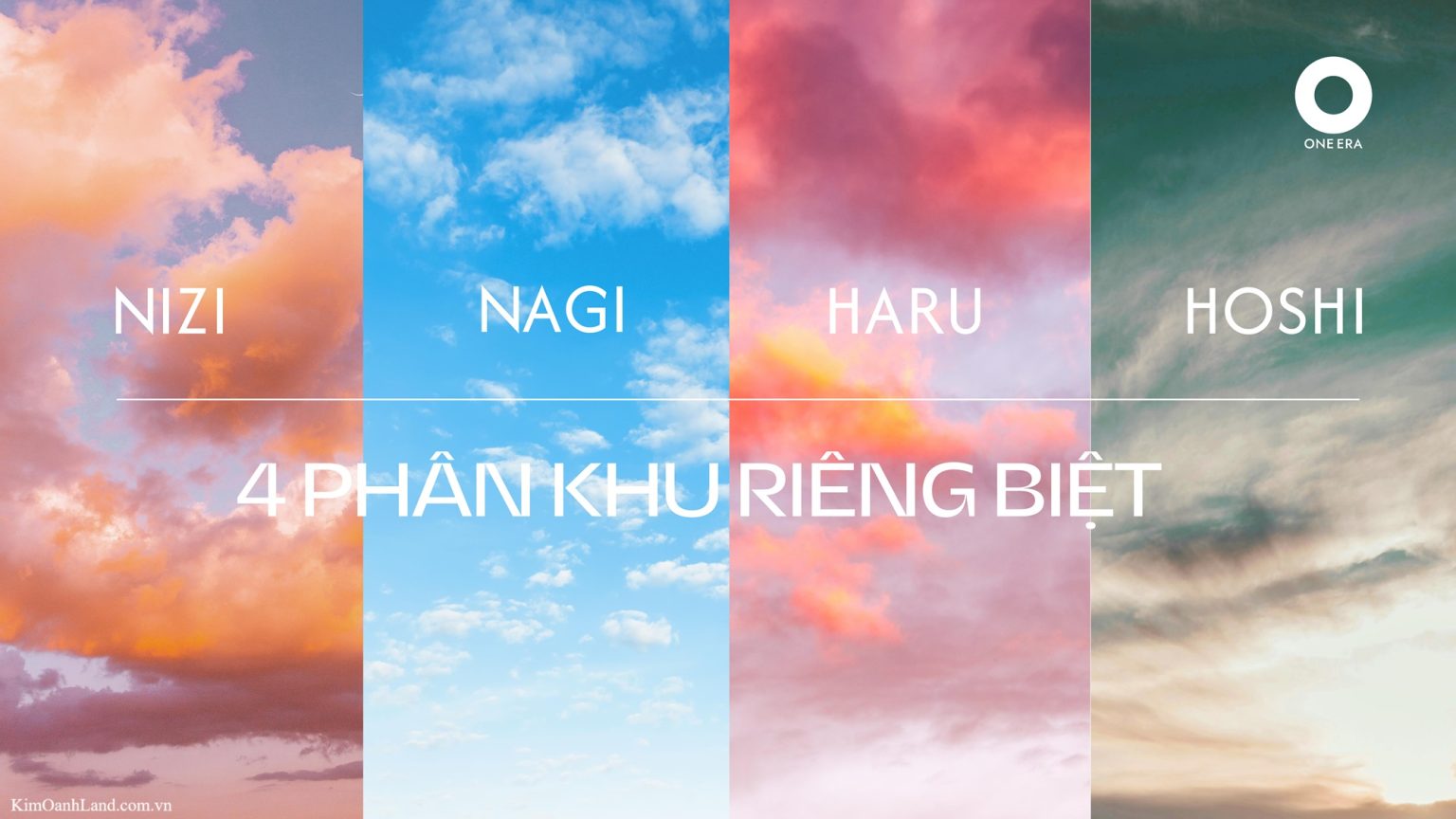 Mặt bằng The One ERA